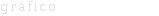 gr&aacute;fico